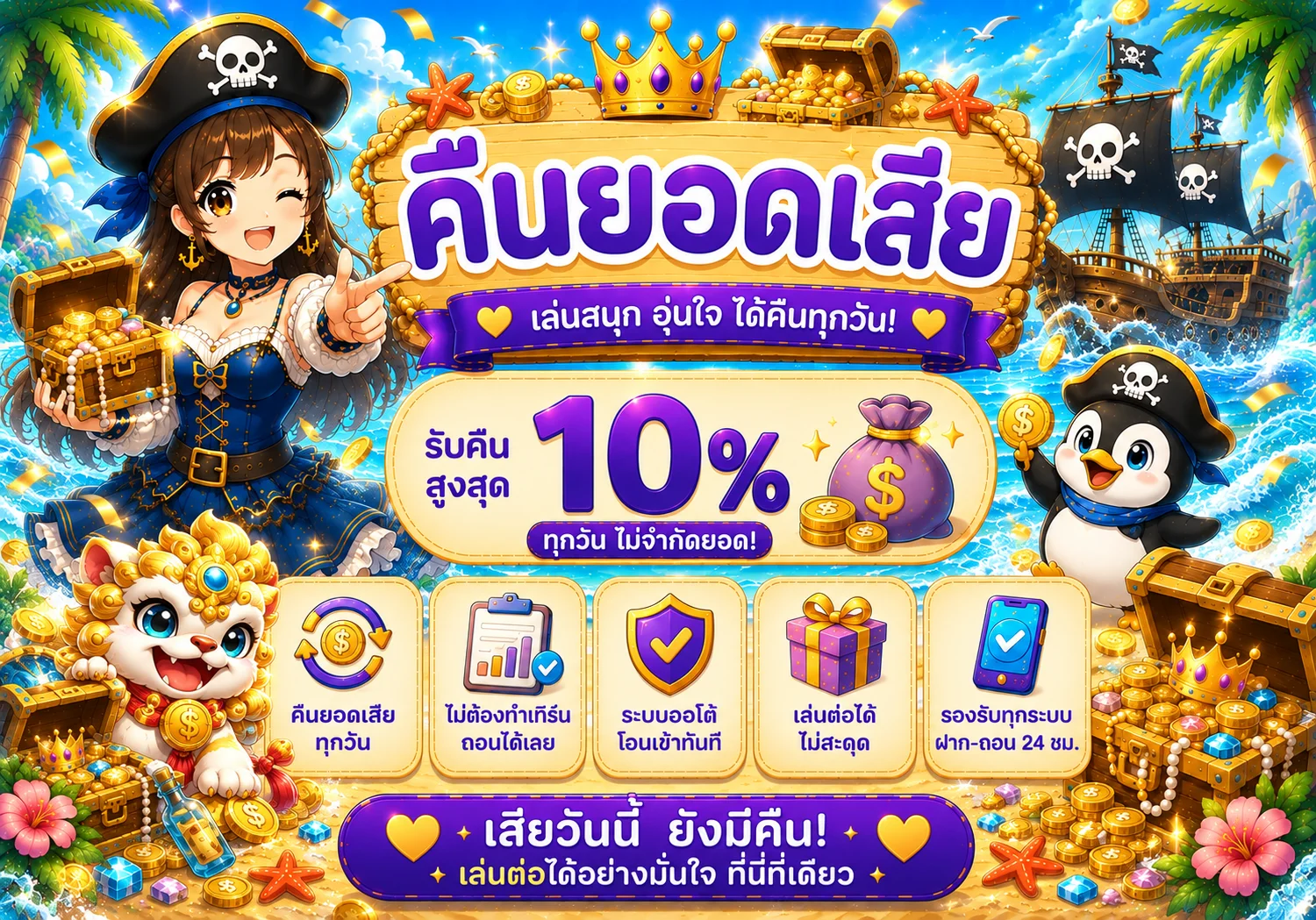 AM08 คืนยอดเสียและแนวทางใช้งาน